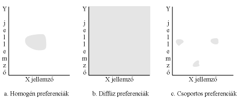 10-Tobben-Oktatasmarketing-04.gif (5131 bytes)