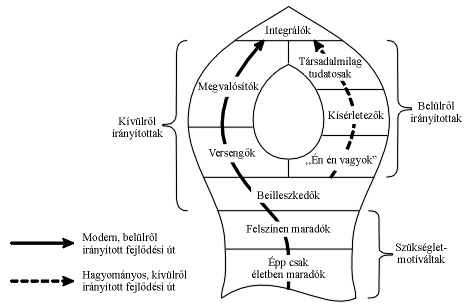 10-Tobben-Oktatasmarketing-06.gif (14609 bytes)